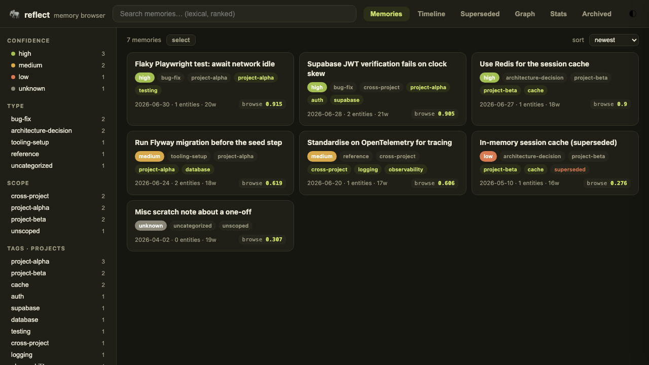 Memory list, dark theme