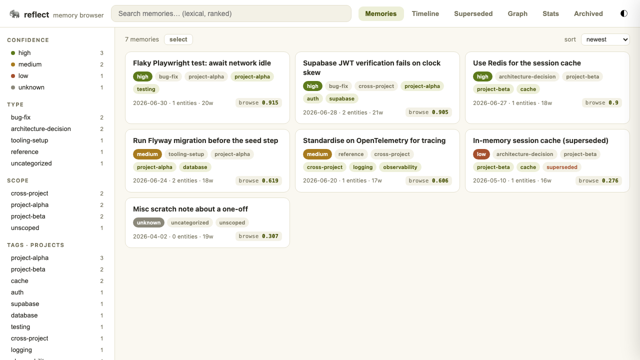Memory list, light theme